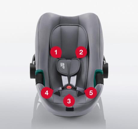 Автокрісло Britax-Romer Dualfix Plus темно-сірий (2000036277) - фото 9