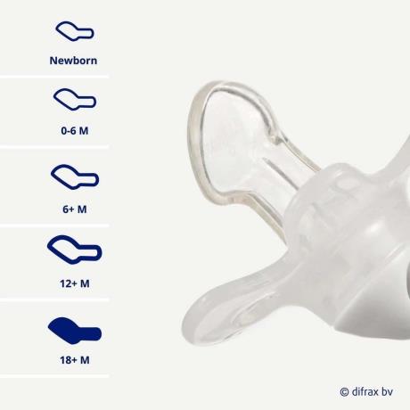 Пустышка силиконовая Difrax Dental с 6 мес. светло-зеленый (800 Pistache) - фото 0
