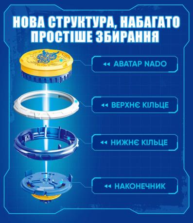 Дзиґа Infinity Nado VI Starter Pack Лютий Дракон (EU654111) - фото 0