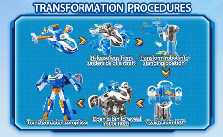 Трансформер Super Wings Повітряна База Робот (EU760288) - фото 0