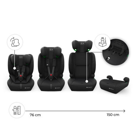Автокрісло Kinderkraft Comfort Up 2 Plus i-Size чорний (KCCOUP02BLKPL00) - фото 0