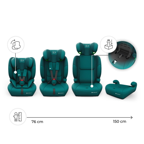 Автокрісло Kinderkraft Comfort Up 2 Plus i-Size зелений (KCCOUP02GREPL00) - фото 1