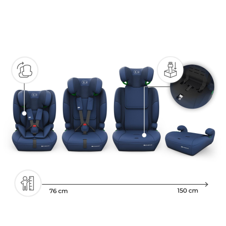 Автокрісло Kinderkraft Comfort Up 2 Plus i-Size синій (KCCOUP02NAVPL00) - фото 7
