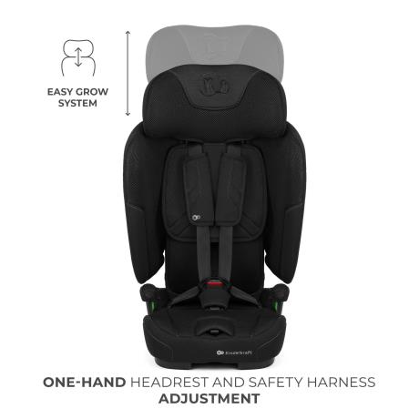 Автокрісло Kinderkraft Fix2Go i-Size Black (KCFI2GO0BLK0000) - фото 3