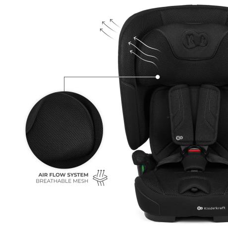 Автокрісло Kinderkraft Fix2Go i-Size Black (KCFI2GO0BLK0000) - фото 9