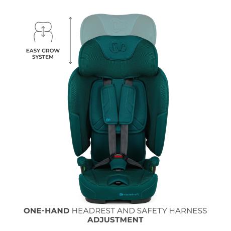 Автокрісло Kinderkraft Fix2Go i-Size Green (KCFI2GO0GRE0000) - фото 8