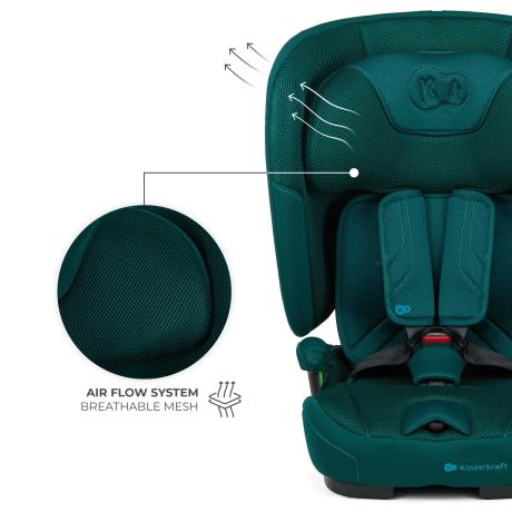 Автокрісло Kinderkraft Fix2Go i-Size Green (KCFI2GO0GRE0000) - фото 9