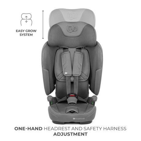 Автокрісло Kinderkraft Fix2Go i-Size Grey (KCFI2GO0GRY0000) - фото 11