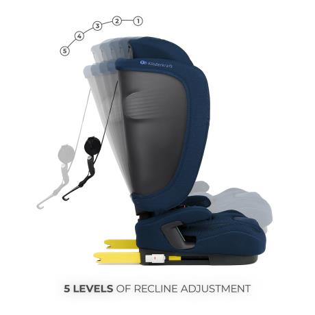 Автокрісло Kinderkraft Fix2Go i-Size Navy (KCFI2GO0NAV0000) - фото 3