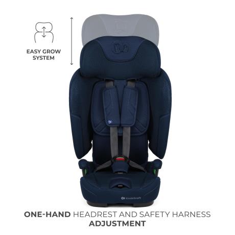 Автокрісло Kinderkraft Fix2Go i-Size Navy (KCFI2GO0NAV0000) - фото 7
