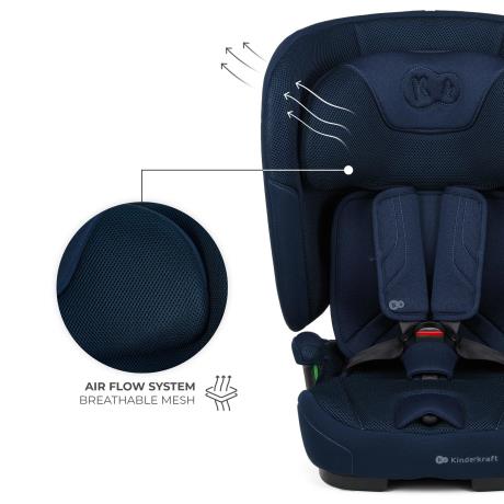 Автокрісло Kinderkraft Fix2Go i-Size Navy (KCFI2GO0NAV0000) - фото 11