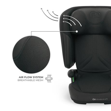 Автокрісло Kinderkraft Unity 2 i-Size Black (KCUNIT02BLK0000) - фото 5