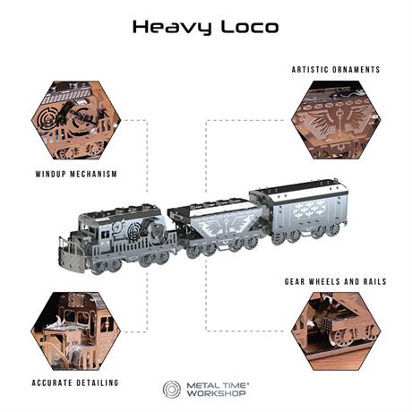 Колекційна модель-конструктор Metal Time Heavy Loco Вантажний карго-поїзд механічний (MT023) - фото 5