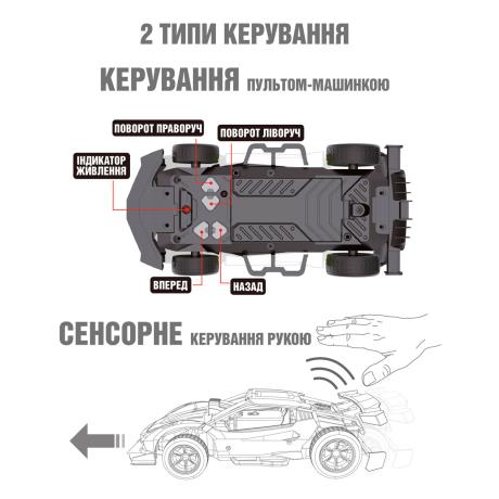 Машинка на радіо і сенсорному керуванні Sulong Toys Gesture Sensing Dizzy блакитний 1:16 (SL-285RHB) - фото 9