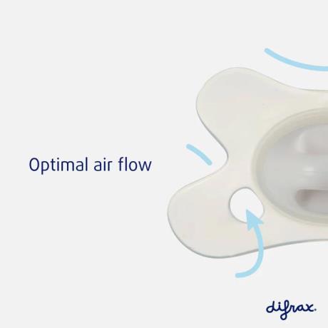Пустышка силиконовая Difrax Natural Newborn Uni с 0 мес. светло-зеленый (UN113 Sage) - фото 0